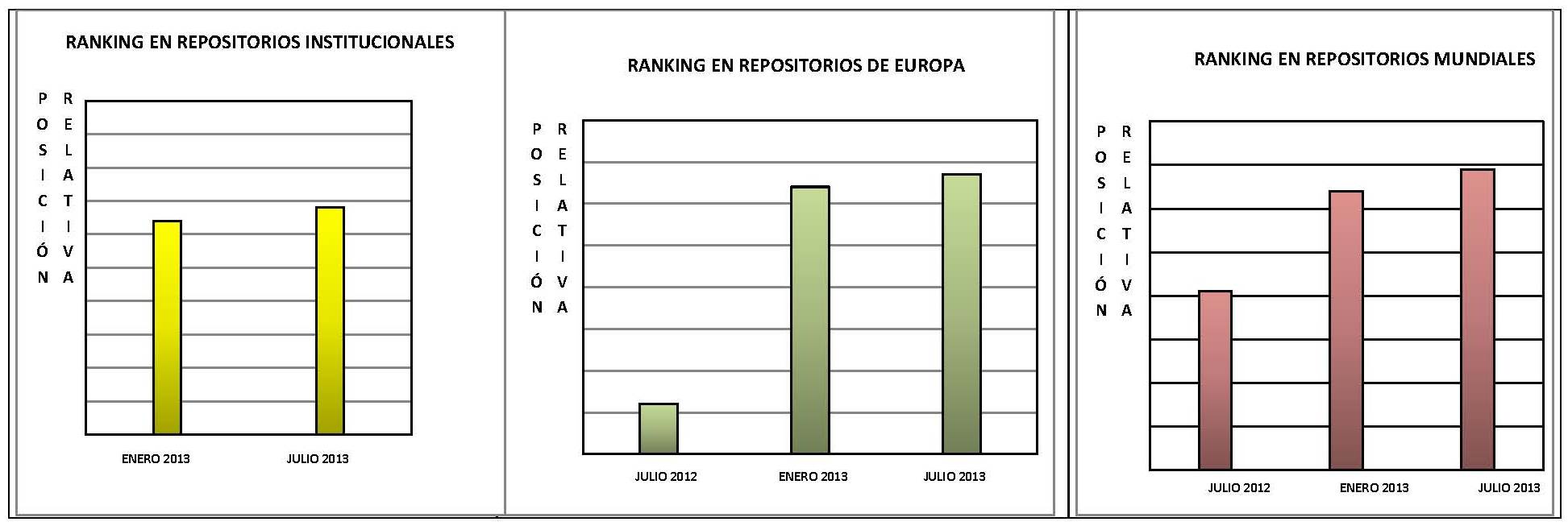 ranking2013-3