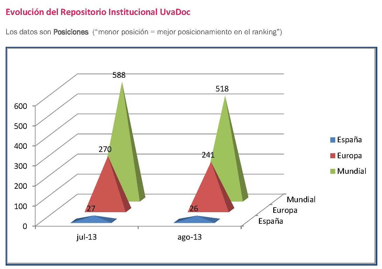 role of advertising on consumer behaviour